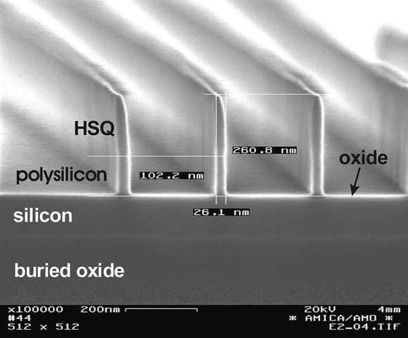 RIE Example: Highly Selective Silicon Etch Process Result: highly selective, anisotropic HBr/O 2 RIE process Scanning Electron Microscope (SEM)