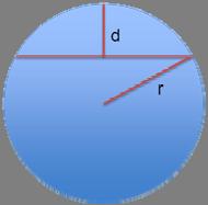 To get the contact area, consider the 3 dimensional equation for each particle s shape.