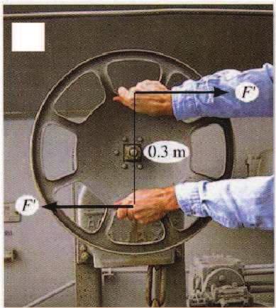 Which one of the two grips of the wheel above will require
