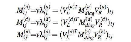 The fermionic mass matrix We will neglect for a moment the neutrino sector and concentrate on the other three.