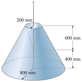 ρ = 200 kg / 3 ( ) = π 10 ρ R4 h large r 4 h peak + h hole = π ( 200 kg / 3) 0.8 10 4.