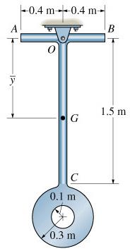 2 Rod: 3 kg/ Plate with hole: 12 kg/ 2 Find IG (about an axis noral to the plane of the