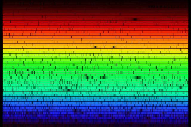Echelle Spectrographs Echelle spectrographs are used for high resolution spectroscopy. Typically operate with very high orders (m>50).