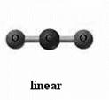 2 Electron Pairs If there are 2 things attached to the central atom, the