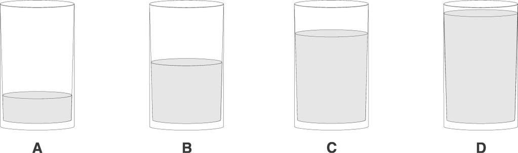 : Use the pictures below to answer question 14. 14. Each of the four glasses above contains water.
