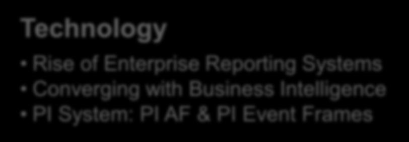 Rise of Enterprise Reporting Systems Converging with