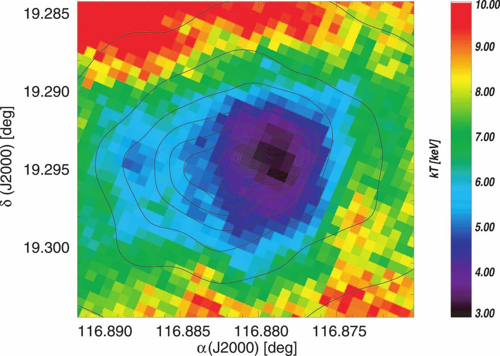 768 HICKS ET AL. Vol. 580 Fig. 6. Temperature map for the central 100 00 100 00 region of PKS 074591 (ObsID 510) centered on the peak of cluster emission.