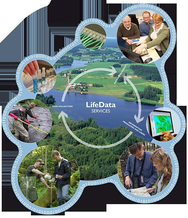 LifeData project 2011-2015 Opening research data for multiple use in the