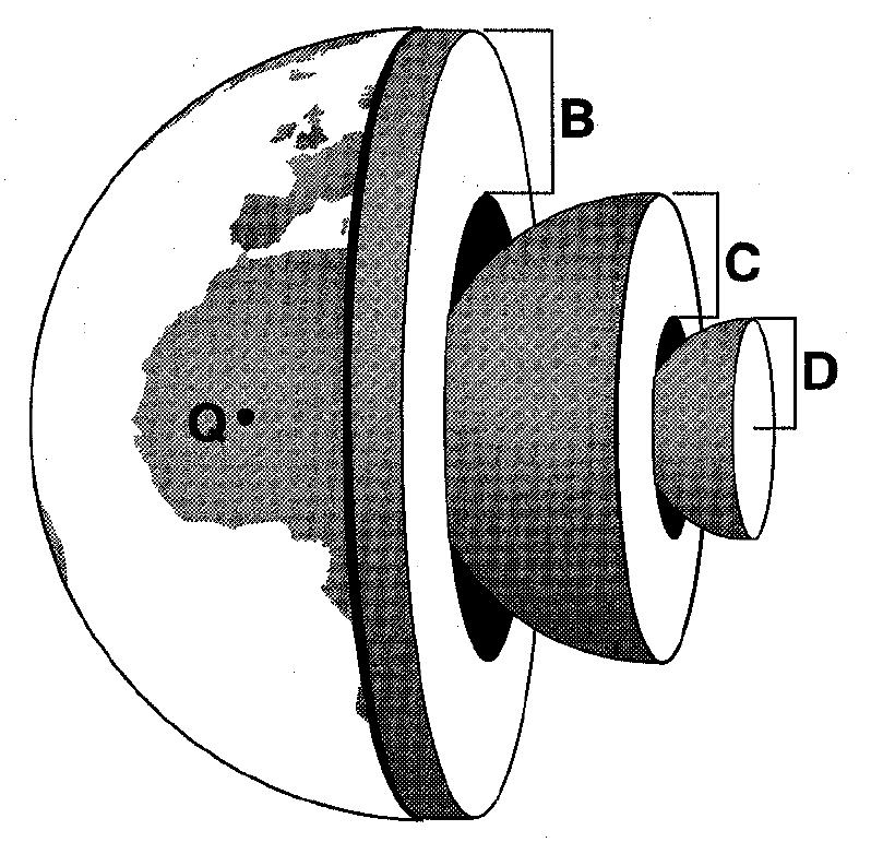 65. Base your answer to the following question on the diagram of Earth shown below. Letters B, C, and D represent layers of Earth. Letter Q represents a location on Earth's surface.