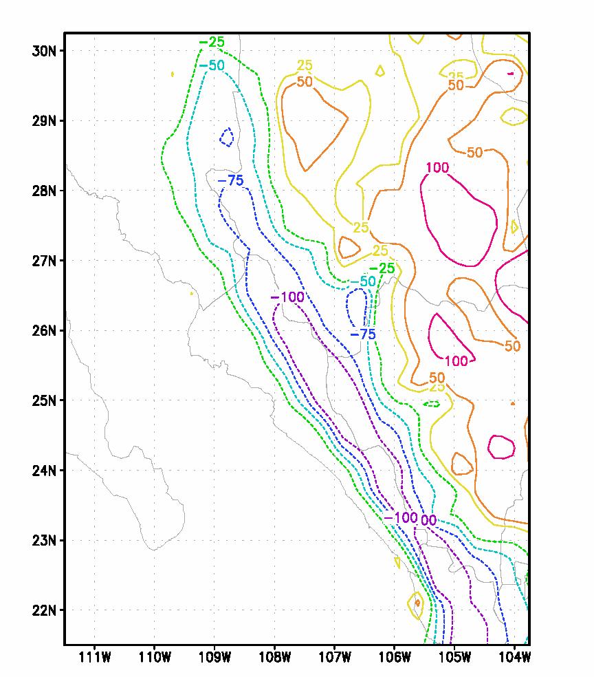 El cambio correspondiente de la precipitación del modelo regional durante el mes de julio asociado con el modo 2 de la TSM global SONORA CHIHUAHUA SINALOA SINALOA Las observaciones del flujo de