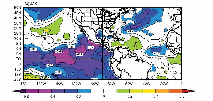Las anomalías de la TSM asociadas con las tendencias en el flujo de agua en los ríos en el sur de Sinaloa durante el verano