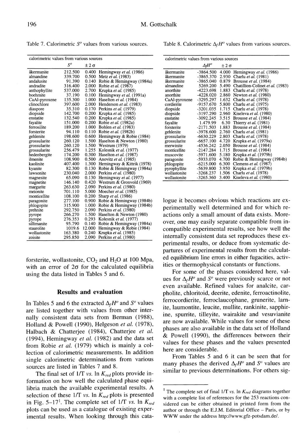 96 M. Gottschalk Table 7. Calorimetric S values from various sources.