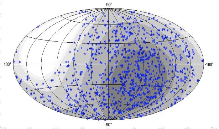 Scrambled ANTARES Sky map of 1000