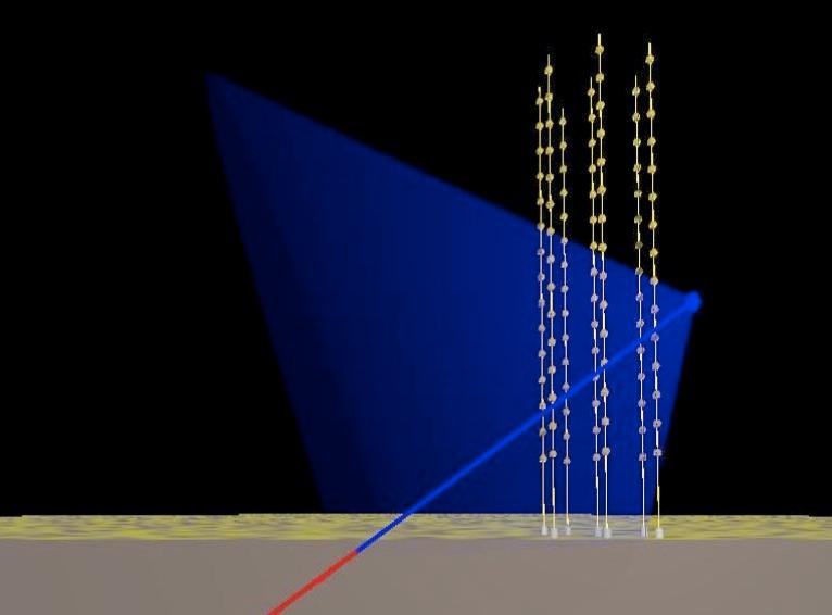 Neutrino Telescopes perform indirect measurements (Markov, 1960 ) PMTs lattice transparent media Cherenkov light charge current interaction ν μ N W μ X