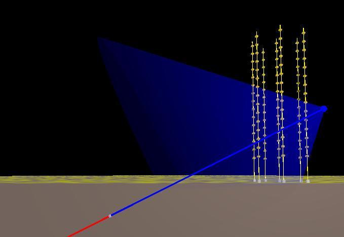 Induced muons p The cherenkov light is detected by the PMTs detector