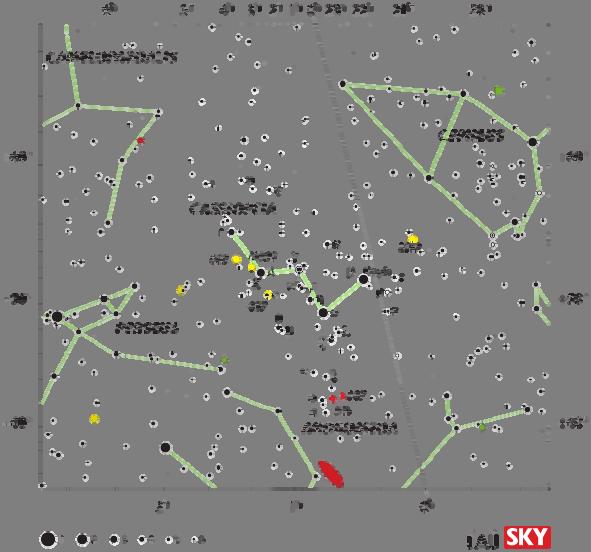 Cassiopeia is a constellation in the northern sky, named after the vain queen Cassiopeia in Greek mythology, who boasted about her unrivalled beauty.