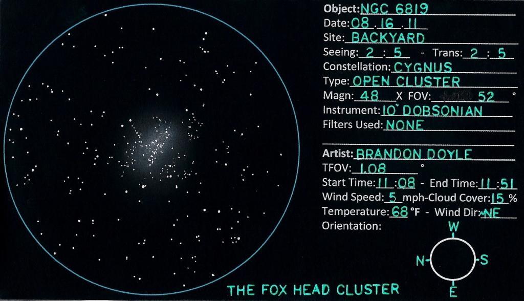 I later combined the two, to create somewhat of a composite sketch, in which it allowed me to depict the faintest members of the resolved cluster and the surrounding field stars in one sketch, more