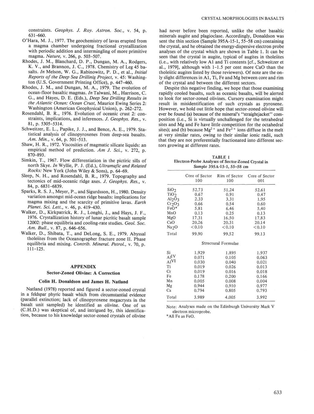 CRYSTAL MORPHOLOGIES IN BASALTS constraints. Geophys. J. Roy. Astron. Soc, v. 54, p. 631-660. O'Hara, M. J., 1977.