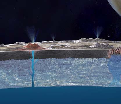 NASA-Selected Europa Payload Europa-UVS UV Spectrograph surface & plume/atmosphere composition MASPEX Mass