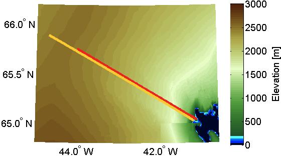 Unique calibration target for space-/airborne wind lidars: the (non-)moving ground