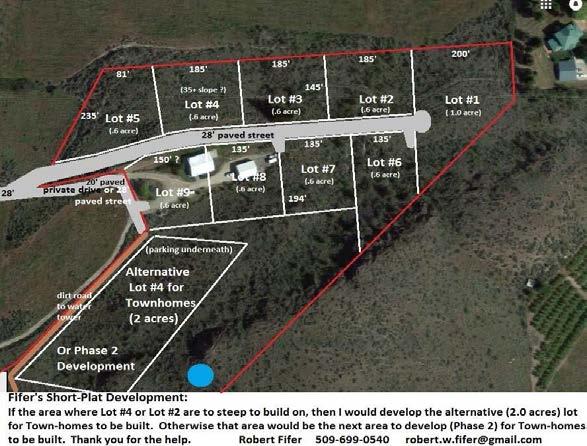 Fifer Property Case Study Measure Value Units or Density Site Area in T-A Overlay Acres 21.24 Slopes < 10% Acres 3.38 TA Zone Minimum Lot Size Lot Area 5,000 29.