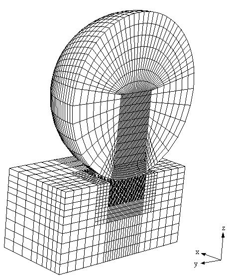 FEM simulations Wu (2001) Diagram of the oblique impact of a sphere with a plane
