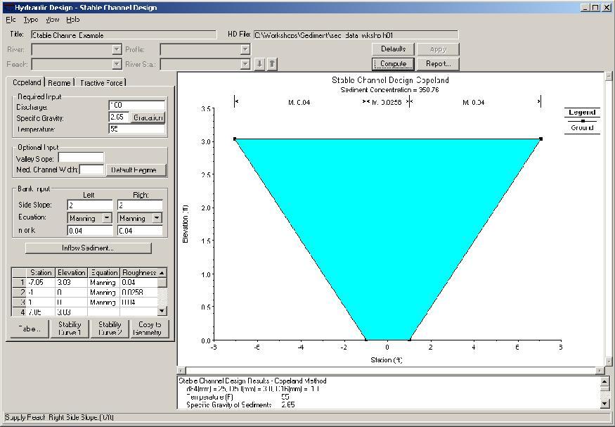 Stable Channel Design Tool in HEC-RAS Copeland Method Defines stability as sediment inflow = sediment outflow Inflowing sediment must be established; which can be done by providing a