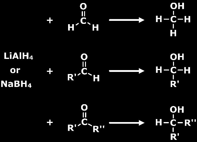 5 Reduction by organic compounds These reductions are carried by using organic compounds such as alcohols, organometallic compounds etc.