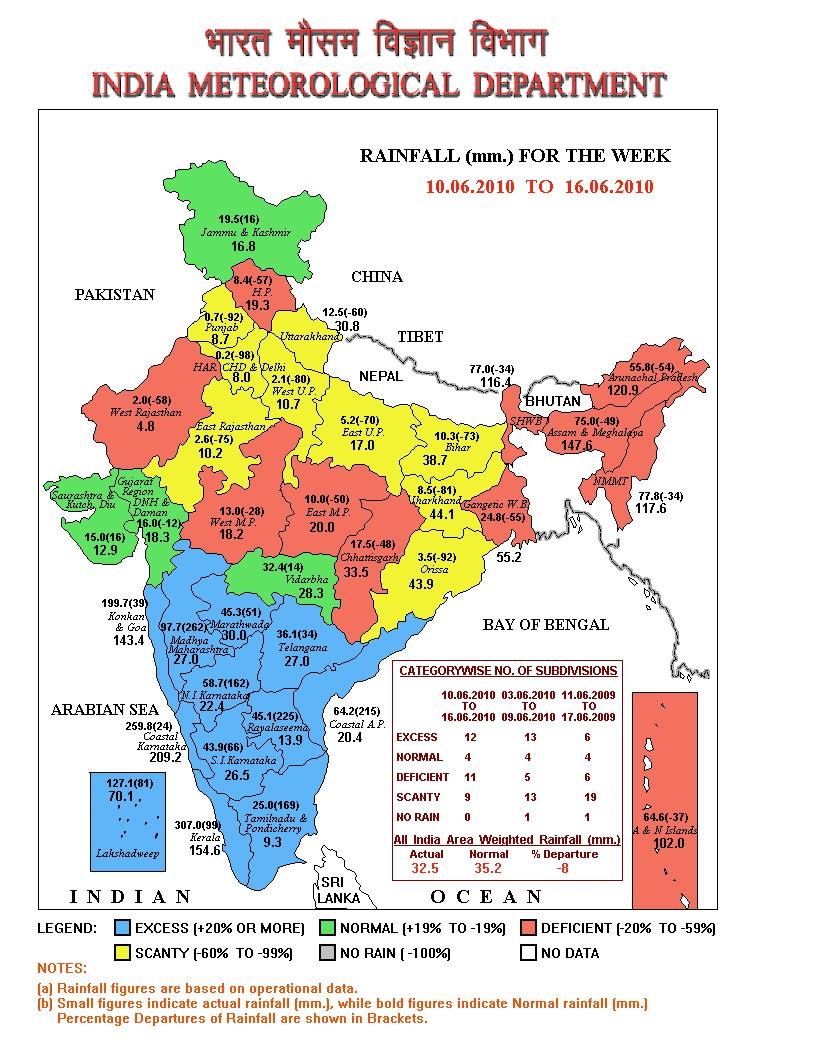 Rainfall during the week (10-16 June) During this week, monsoon was active/ vigorous over many parts of south peninsula, where the rainfall was above normal by 92%.