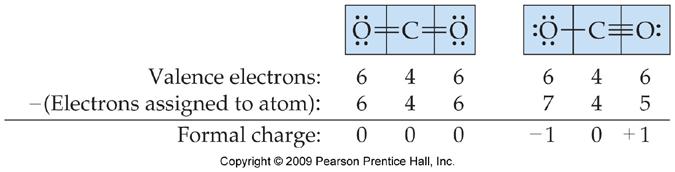 For nitrogen: There are five valence electrons. In the Lewis structure there are two nonbonding electrons and three from the triple bond. There are five electrons from the Lewis structure.