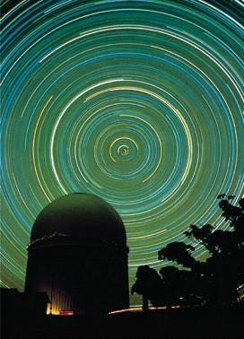The complete circular path can be seen for stars