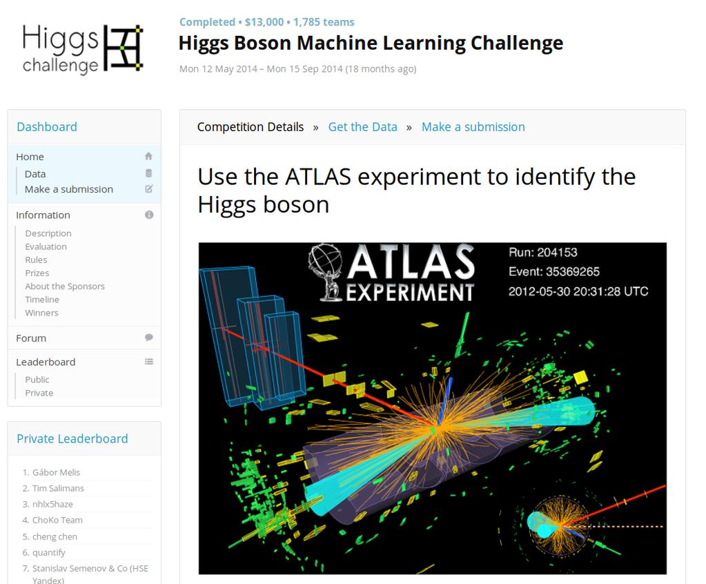 Kaggle Higgs Boson