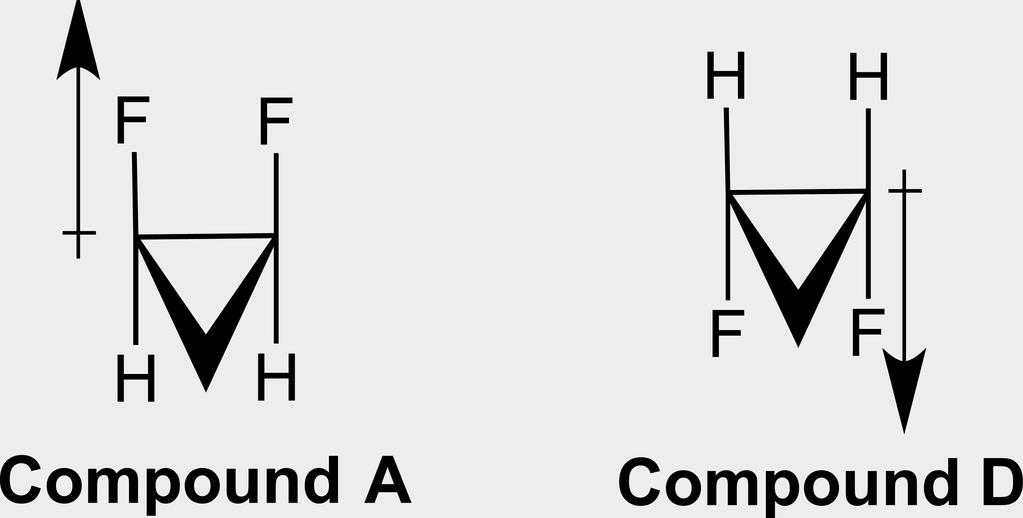 Literature suggests that the sum of the C-F bond dipoles in both Compounds B and C is nonzero, leading to these two compounds being polar. DIF: Medium REF: 2.