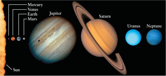 Formation of Solar System The Sun and Planets to Scale By exploring the planets, astronomers uncover clues
