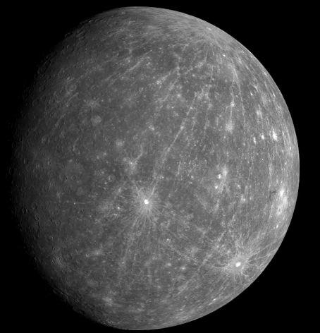 Mercury Smallest planet
