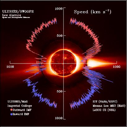 The solar wind as a turbulent laboratory