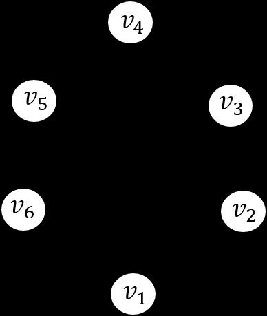 Hopfield Network (1982) Network Models Energy Functions Learning The Catch Single-layer recurrent