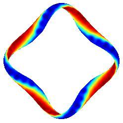HSX is a Quasihelically Symmetric Stellarator QHS QHS Magnetic Spectrum ε eff ~.