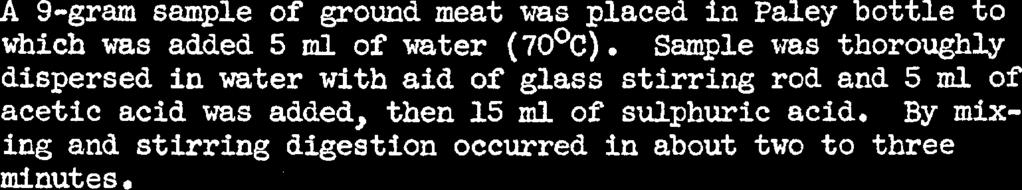 Mnnesota reagent was used in l i e u of the acetic and sulphuric acid The flask was also heated for 15 to 20 minutes to aid in digestion of the meat d Modified Babcock method of fat