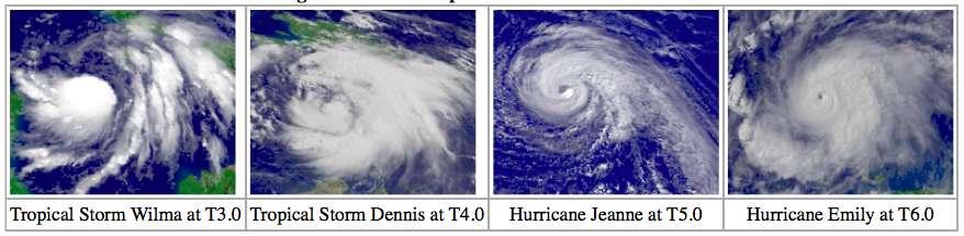 22 TROPICAL CYCLONE REANALYSIS Historical intensity records of tropical storms are based on regional methods, leading to basin-to-basin differences Methods have also changed with time and even differ