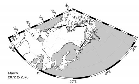 Figure 7: Evolution of the salinity (SSS) and sea-ice field in the BCM CMIP2 integration.