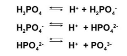 Dissociation of Triprotic acid Triprotic acid is acid that contain three hydrogens ions.