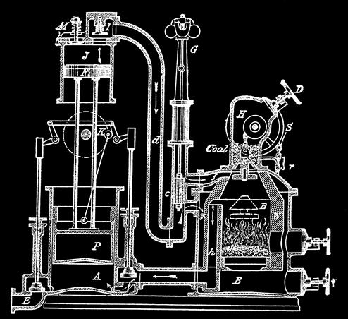Figure 3: The Buckett engine (Adapted from Finkelstein [1]) Unfortunately, these furnace gas engines had short lifespans.