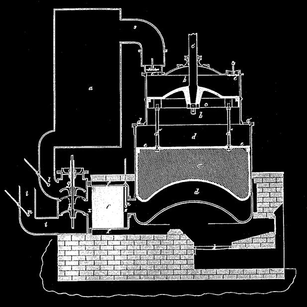 Figure 4: Experimental engine built by Ericsson in 1851 (Adapted from Finkelstein [1]) The operating principle of Ericsson s engine shared some similarities with the Buckett engine in that it had