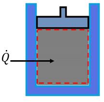 Figure 26: Schematic illustration of non-adiabatic closed piston-cylinder assembly dp dt = R 1 dq c v V dt (1 + R ) p dv c v V dt (44) dt dt = 1 [ dq dv p mc v dt dt ] (45) d W CV dt = p dv dt (46)