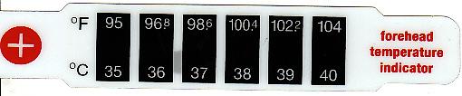 OpenStax-CNX module: m42214 3 Figure 2: Each of the six squares on this plastic (liquid crystal) thermometer contains a lm of a dierent heat-sensitive liquid crystal material.