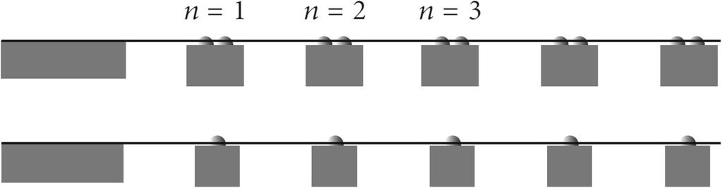 Effect of periodicity of railway track and wheel rail interaction 1327 Fig. 10 Scheme of track in transition zone with two types of sleepers and fastening systems Fig.