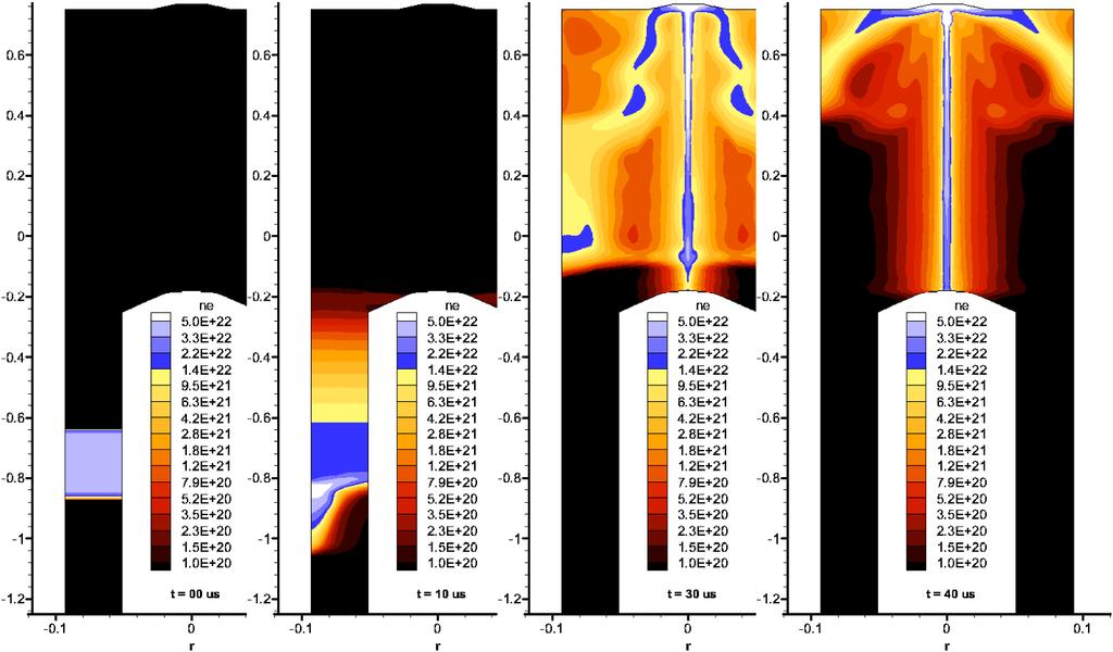 Simulations show formation of a high density