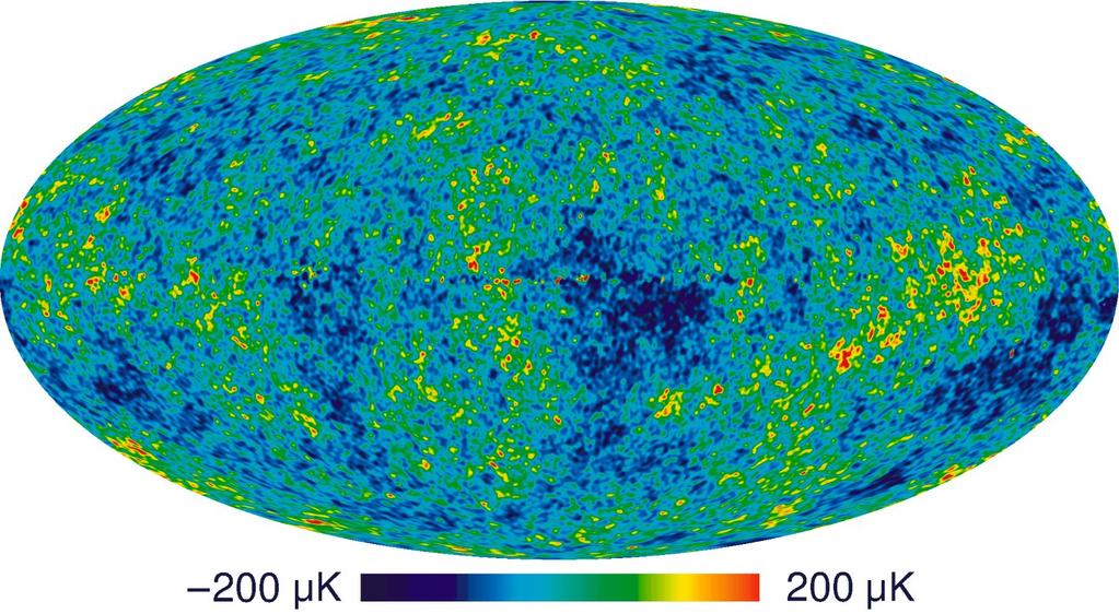 density of the universe [van Albada et al. (1985)] [Clowe et al.