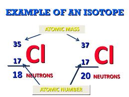 Isotopes An isotope is identified by the name of the element and its atomic mass number.